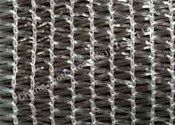 注文の単繊維/マルチフィラメントの日曜日の陰の網、HDPE の農場のための紫外線温室の陰の網