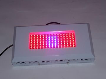 植物育成LEDライト　 水耕栽培ランプ　 四角型　カラフル　室内でも植物がすくすく育つ！ハイパワーLEDランプ　 プラントライト　 園芸ライト　 PSE認証済 日照不足解消 省エネ 発熱がほぼ無い