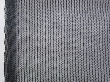 Hdpe の農業の農場のための 30%-90% を得る反紫外線温室の陰